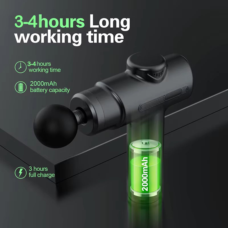 Deep Tissue Massage Gun – 8 Massage Heads
