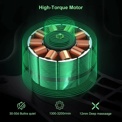 Deep Tissue Massage Gun – 8 Massage Heads