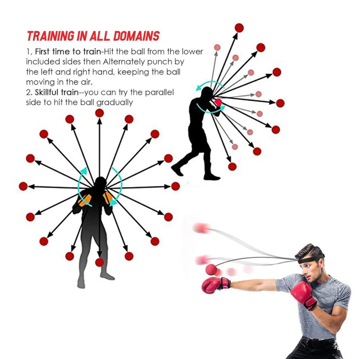 Boxing Reflex Ball Set for Speed & Coordination
